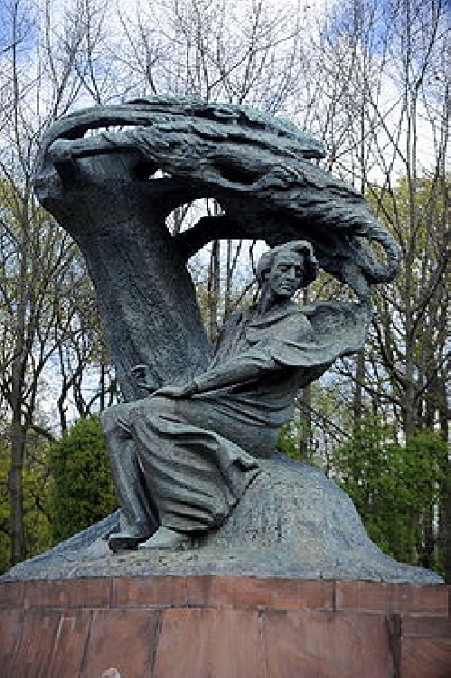 Фридерик Шопен в Варшаве