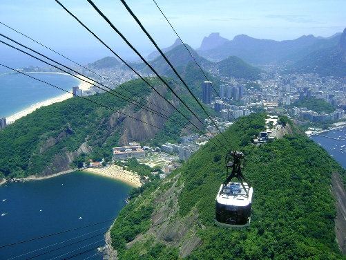 Рио-де-Жанейро за 2 дня (по 6 часов)