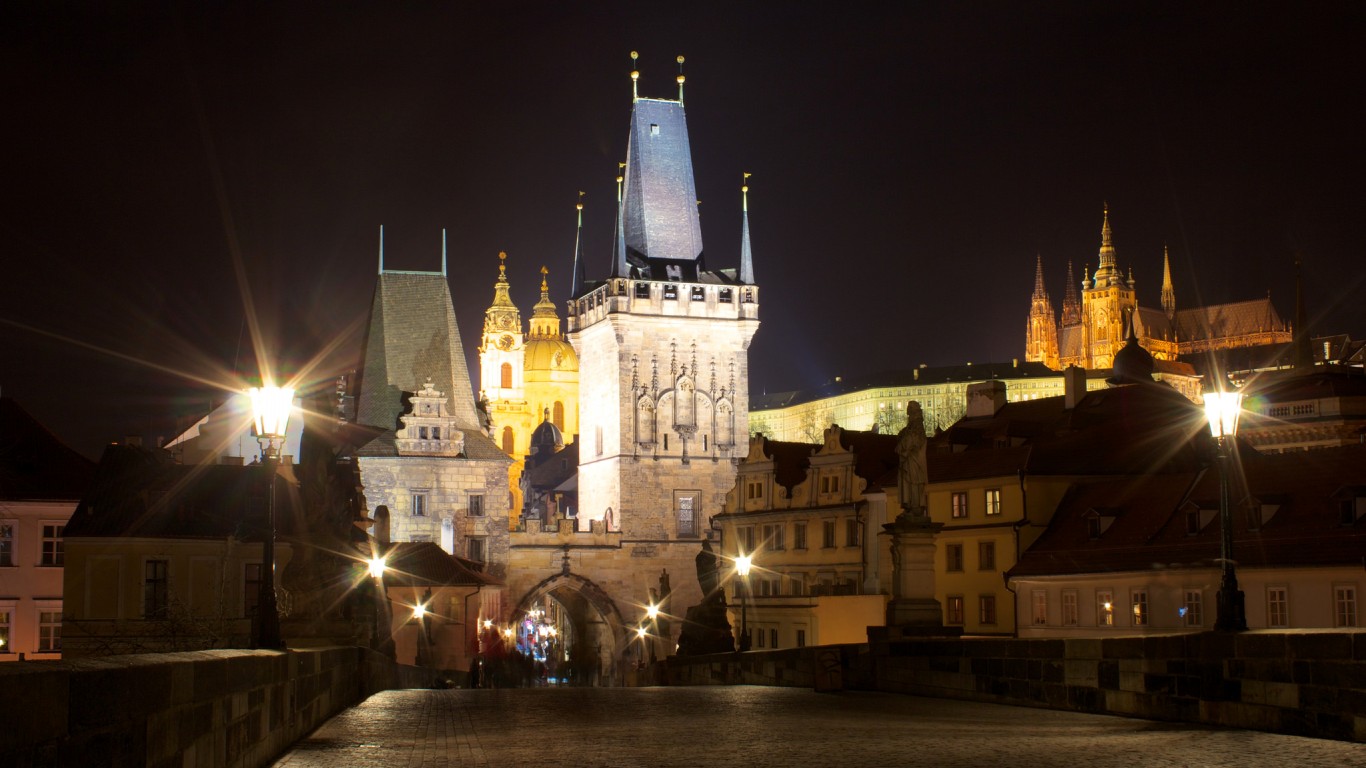 Загадочная Прага- в поисках привидений!
