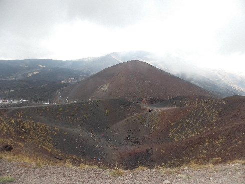 Покорение загадочной Этны