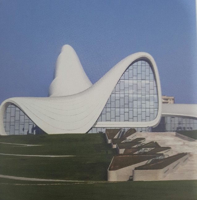 Галереи Баку