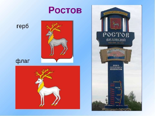Ростов Великий — древняя история Руси в настоящем времени