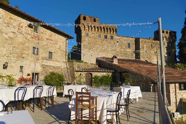 ДЕГУСТАЦИОННЫЙ ТУР В КЬЯНТИ РУФИНА