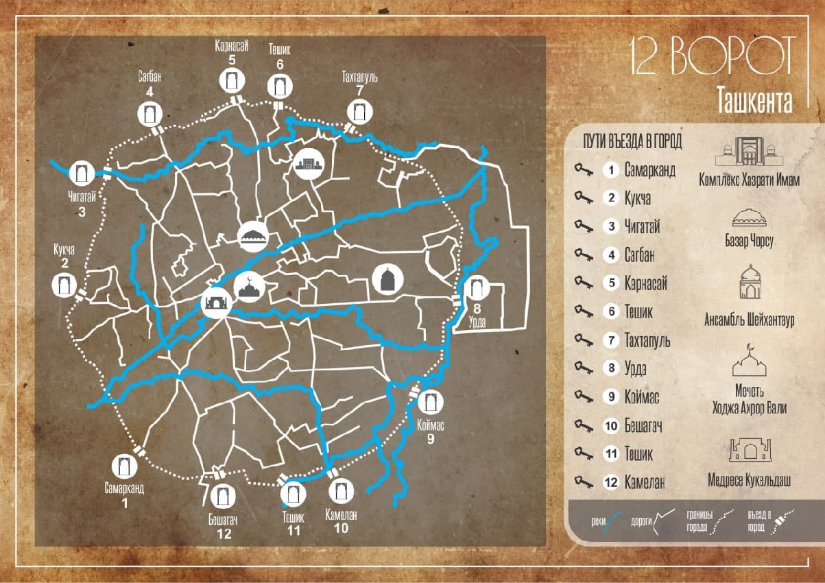 12 Ворот Старого Ташкента