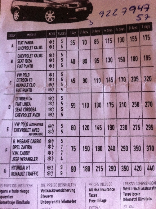 Прокат автомобилей